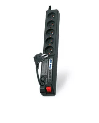 PDU
