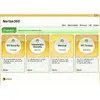 Programmatūras komplekts Norton 360 Photo 2