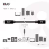 USB удлинитель CLUB3D CAC-1529 Photo 5