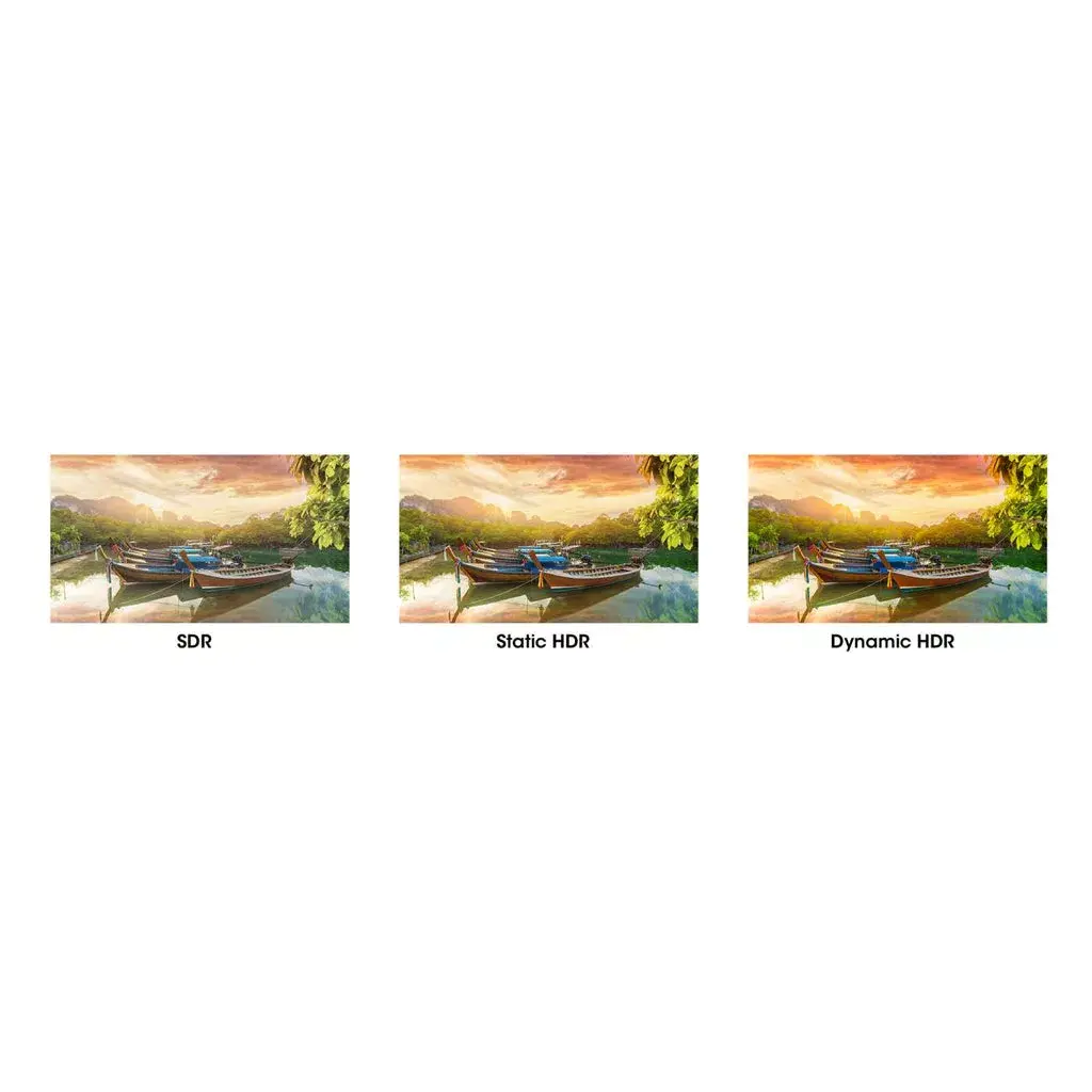 HDMI Cable Manhattan 8K@60Hz Photo 8