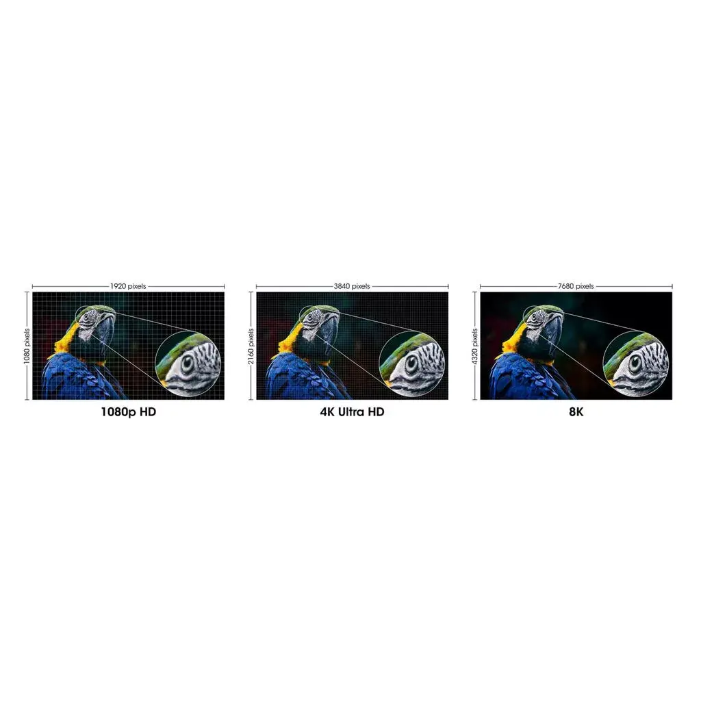 HDMI Cable Manhattan 8K@60Hz Photo 7