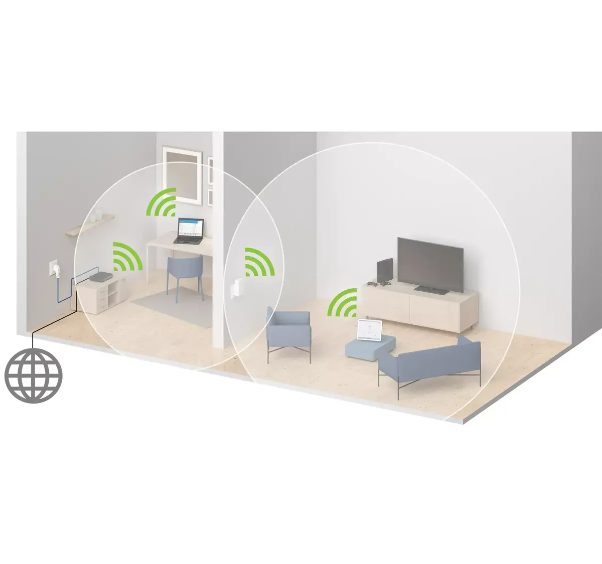 WiFi Repeater Devolo AC 1000 Mbit/s Photo 9