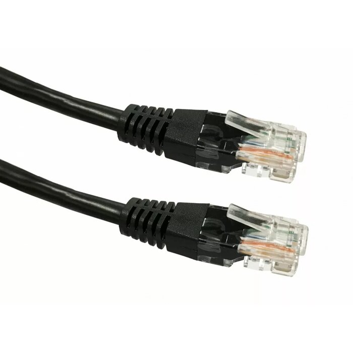 Network Cables