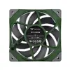 Вентилятор Thermaltake Toughfan 12 Racing Green Photo 2