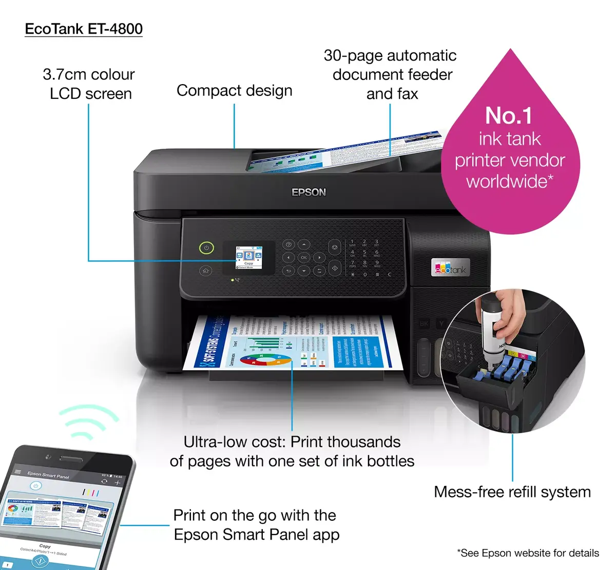 МФУ Epson EcoTank ET-4800 Photo 19