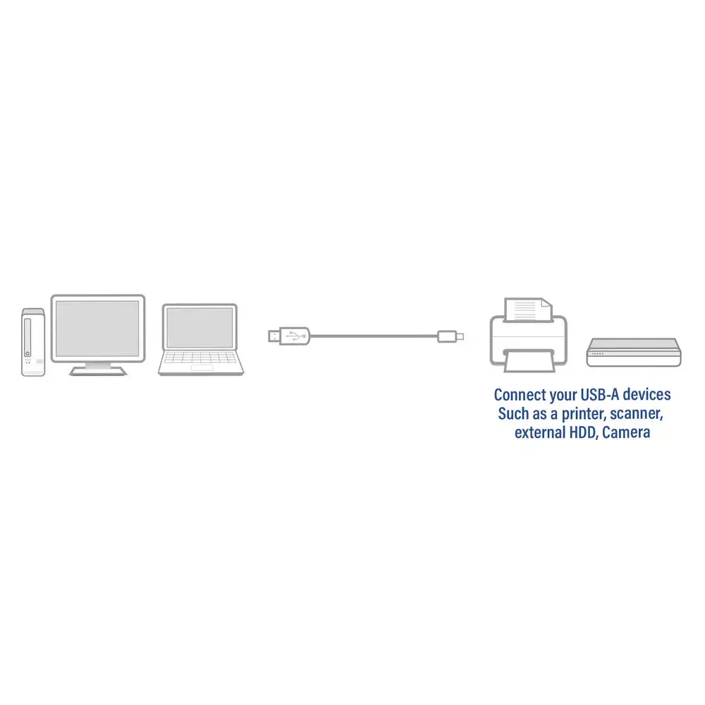 ACT USB 2.0 connection cable A male - B male Photo 4