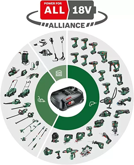 Пила Bosch EasySaw 18V-70 Photo 2