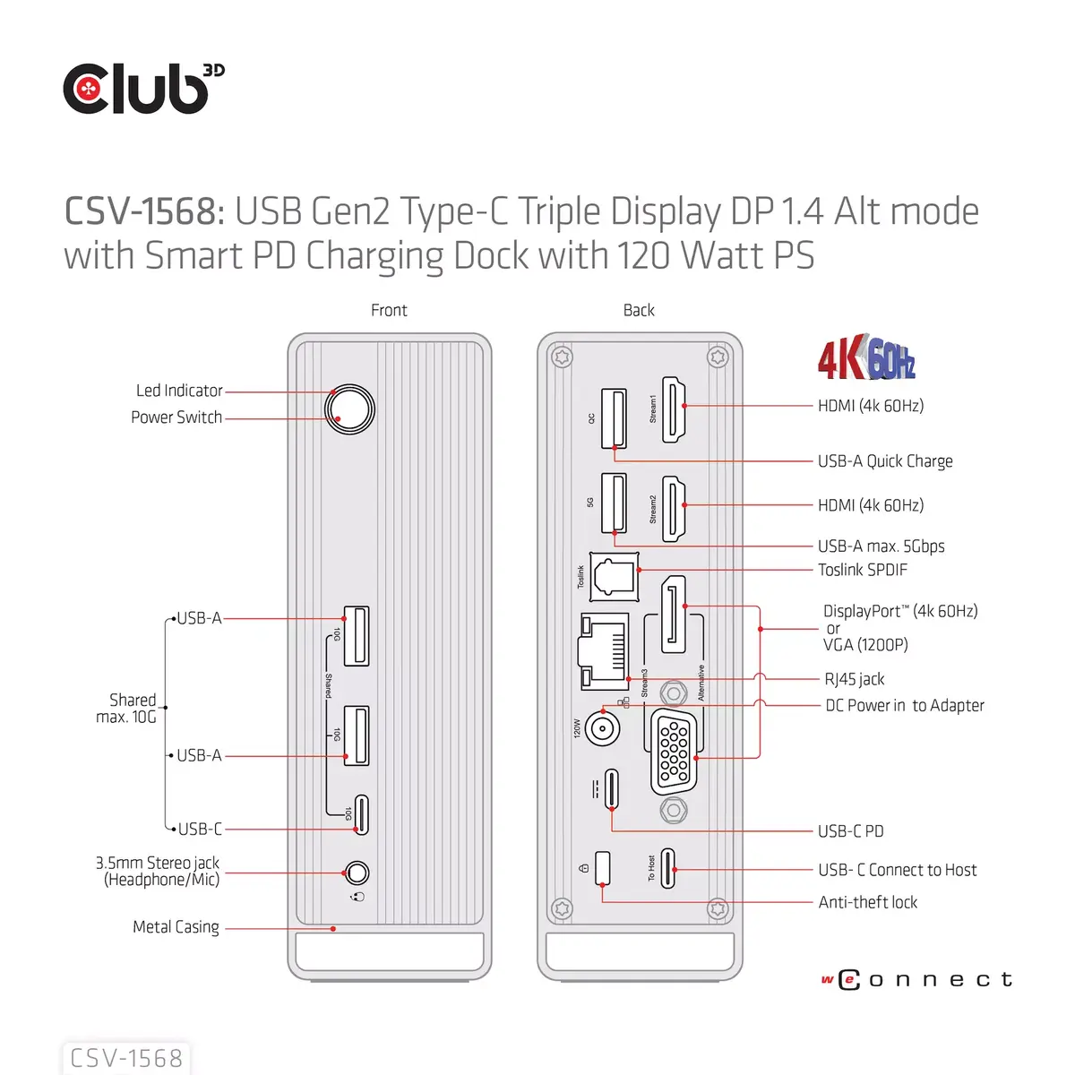 Док-станция CLUB3D CSV-1568 Photo 12