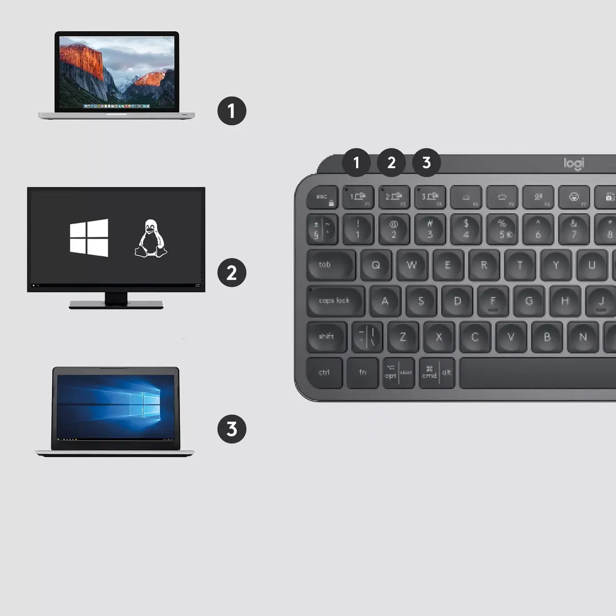 Klavietes MX Keys Mini For Business Photo 3
