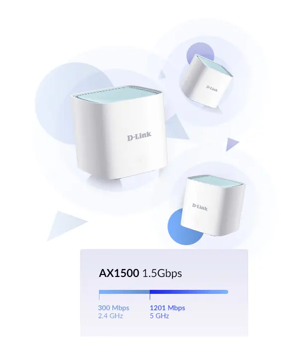 D-Link EAGLE PRO AI AX1500 Mesh System Photo 5