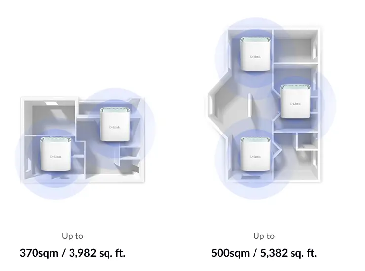 D-Link EAGLE PRO AI AX1500 Mesh System Photo 7