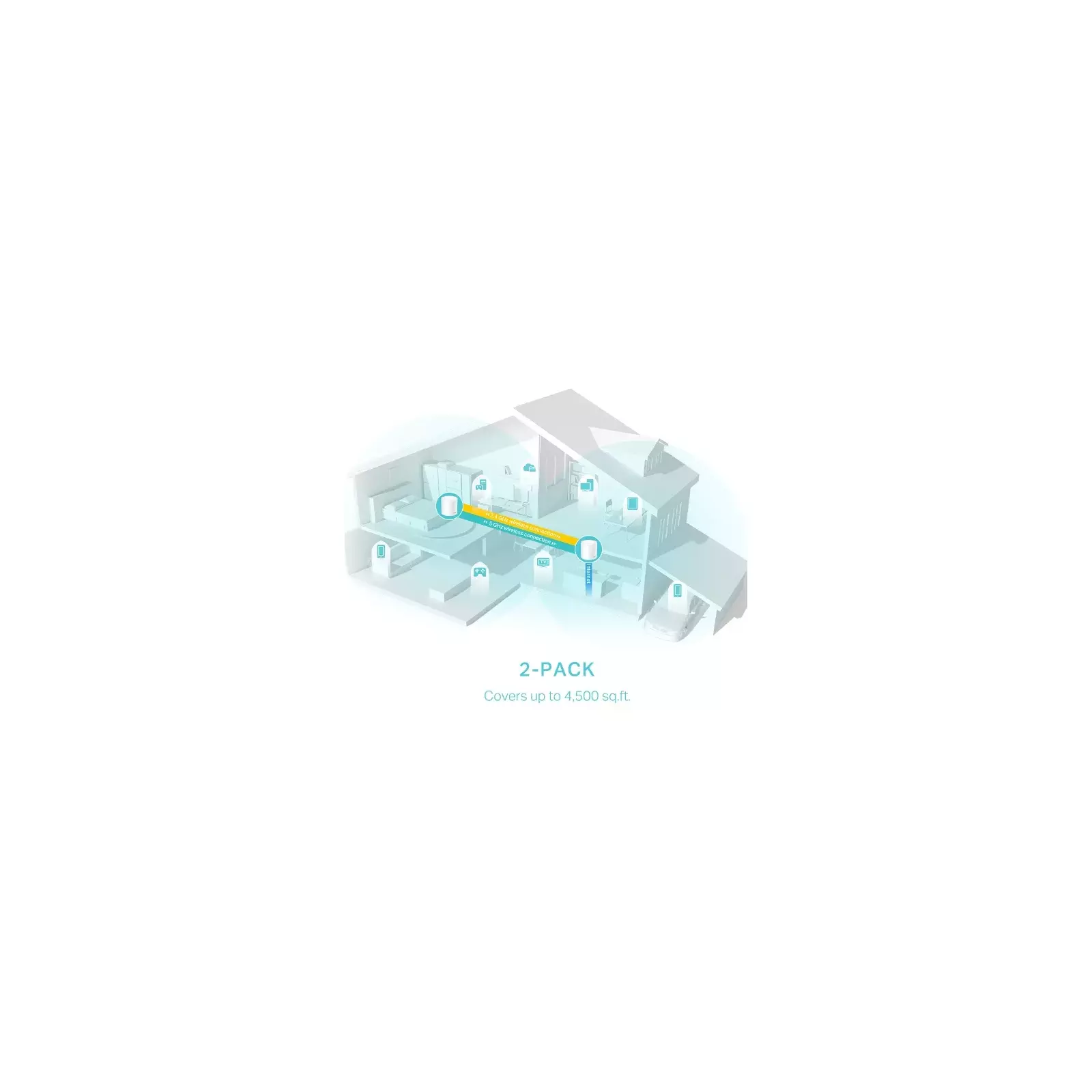 TP-LINK DECO X50(2-PACK) Photo 5