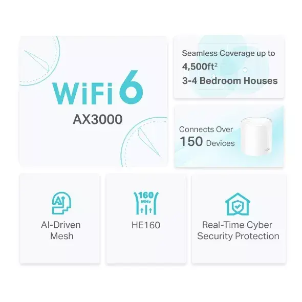 Maršrutētājs TP-Link AX3000 Photo 4