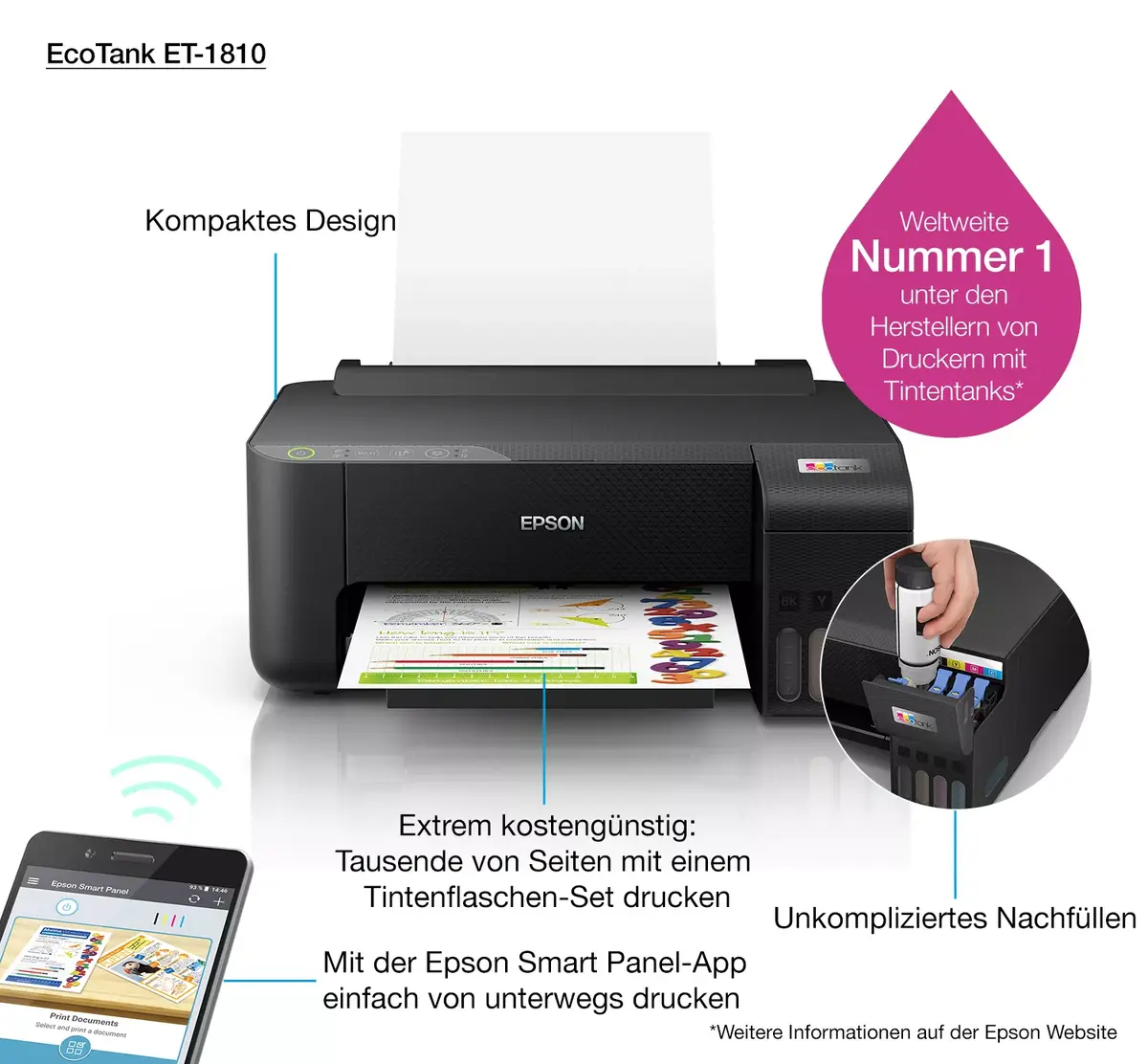Tintes printeris Epson EcoTank ET-1810 Photo 16