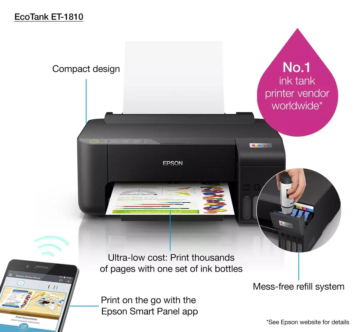 Tintes printeris Epson EcoTank ET-1810 Photo 17
