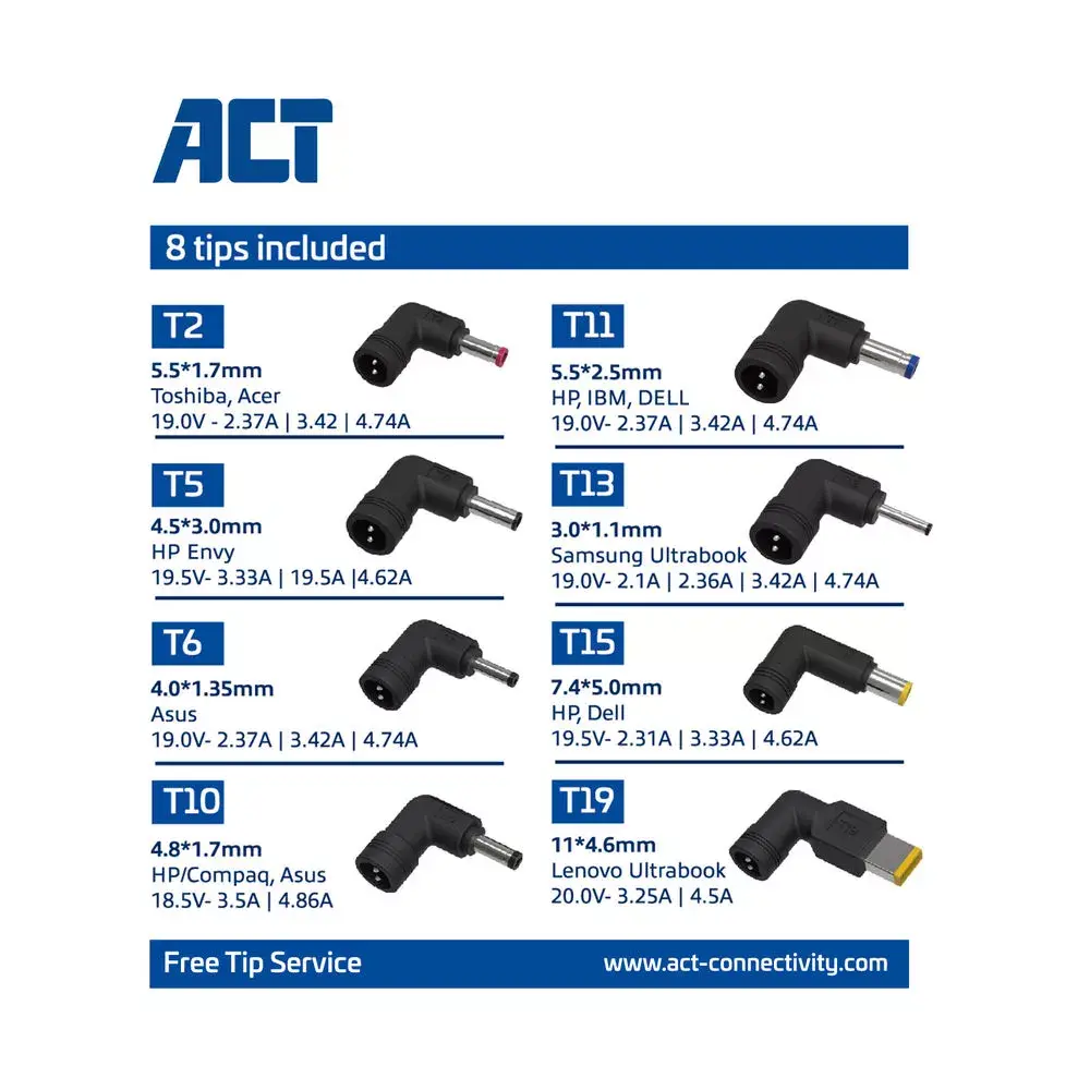 Laptop charger ACT Slim 65W Photo 5