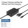 ACT AC2005 Зарядное устройство USB-C 65W Photo 5
