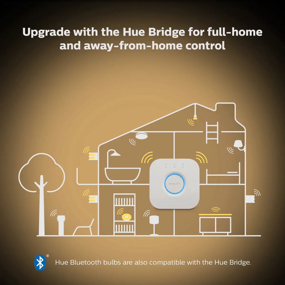 Philips Hue White Ambience GU10 viedais prožektors Photo 6