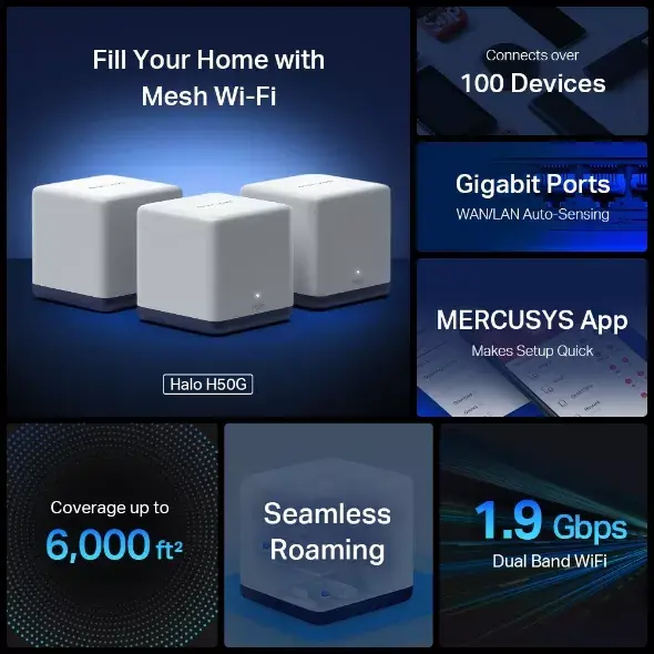 Система Mesh Mercusys AC1900 Whole Home Wi-Fi Photo 6