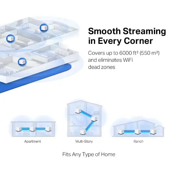 Система Mesh Mercusys AC1900 Whole Home Wi-Fi Photo 8