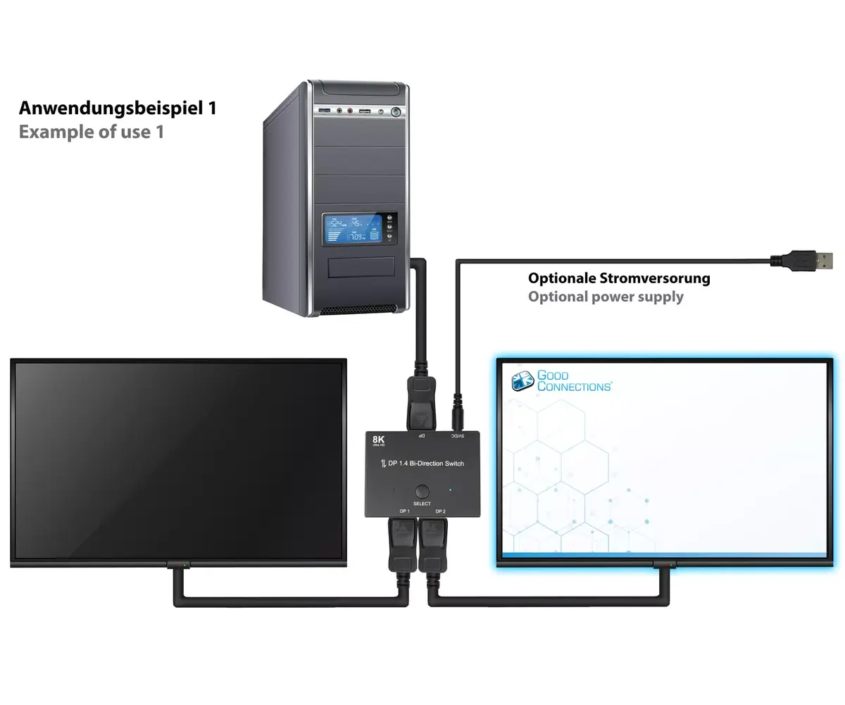 DisplayPort Slēdži Alcasa GC-M0262 Photo 6