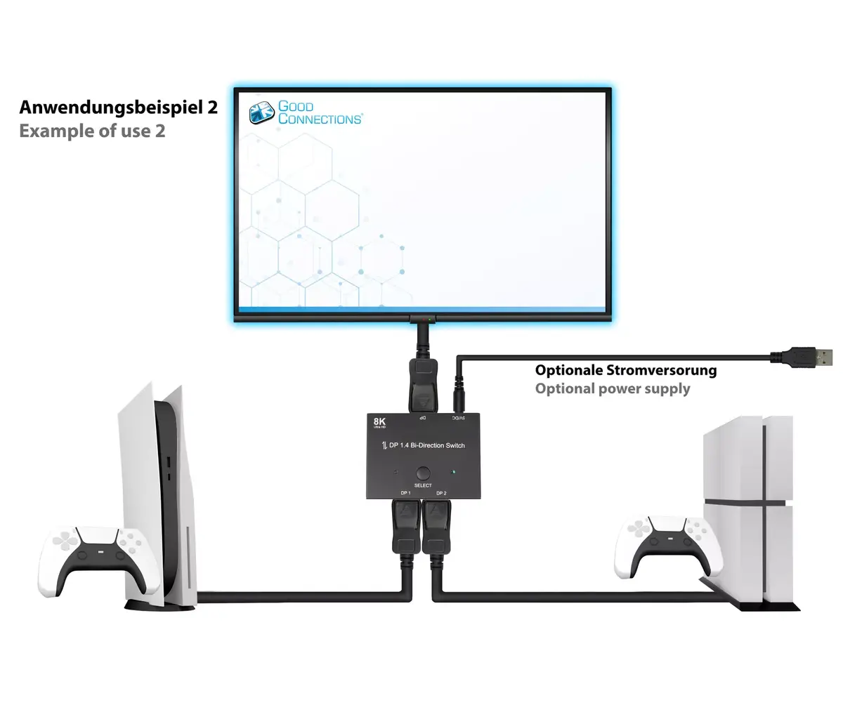 DisplayPort Slēdži Alcasa GC-M0262 Photo 7