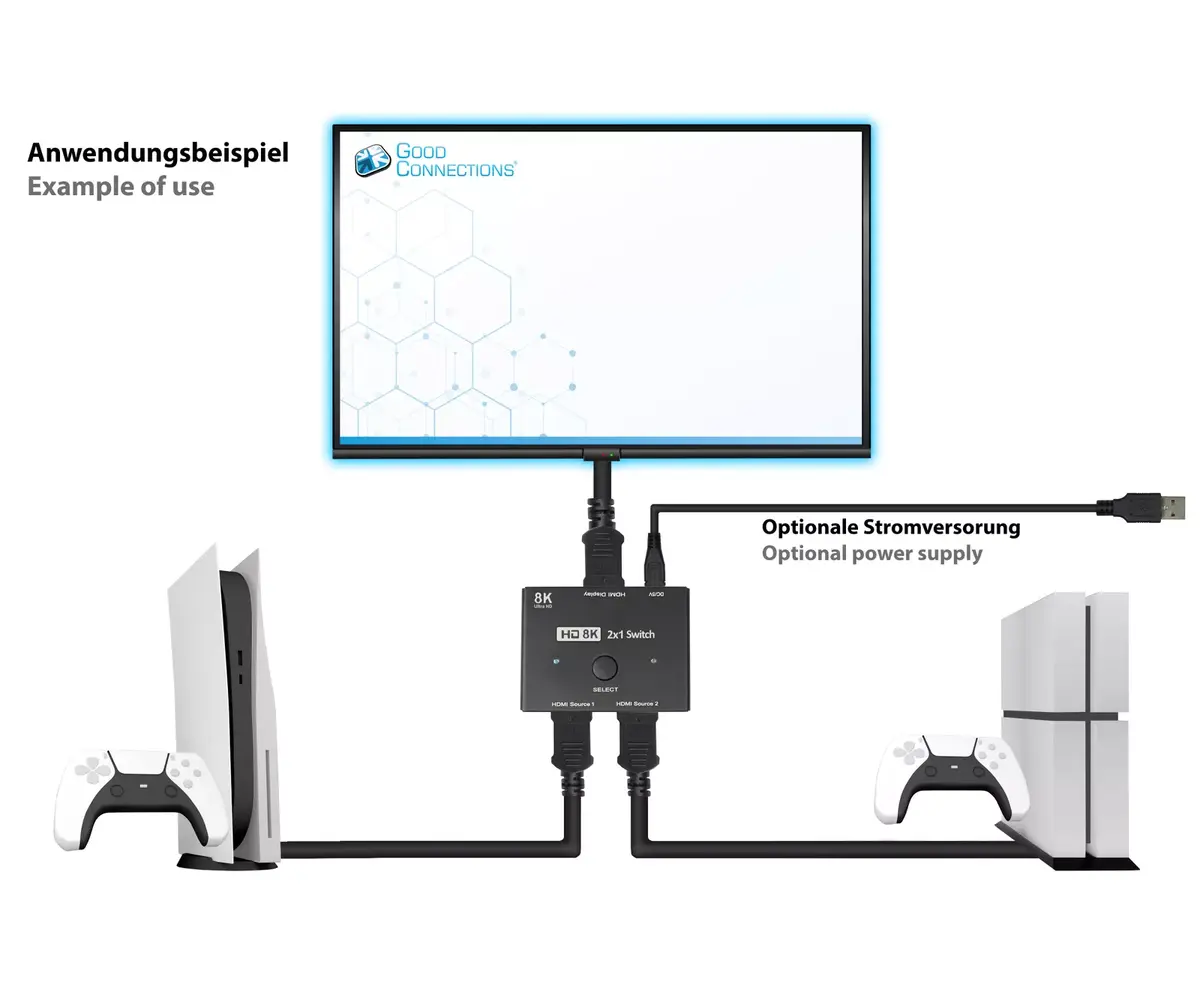 Alcasa HDMI Switcher Photo 6