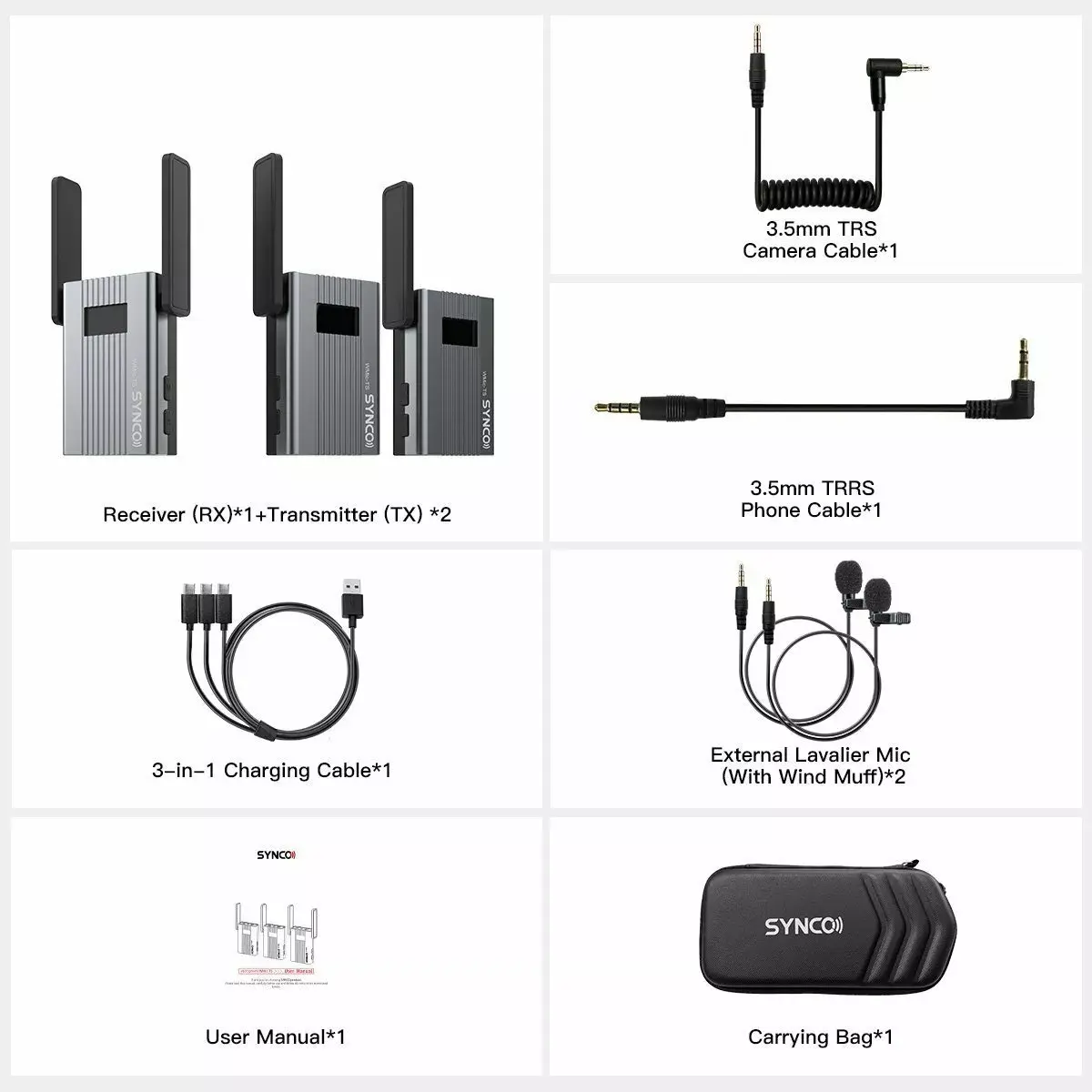 SYNCO TS wireless transmitter/receiver Photo 2
