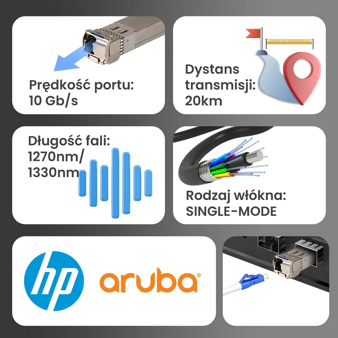 Extralink SFP+ 10G SFP+ WDM Модуль Photo 8