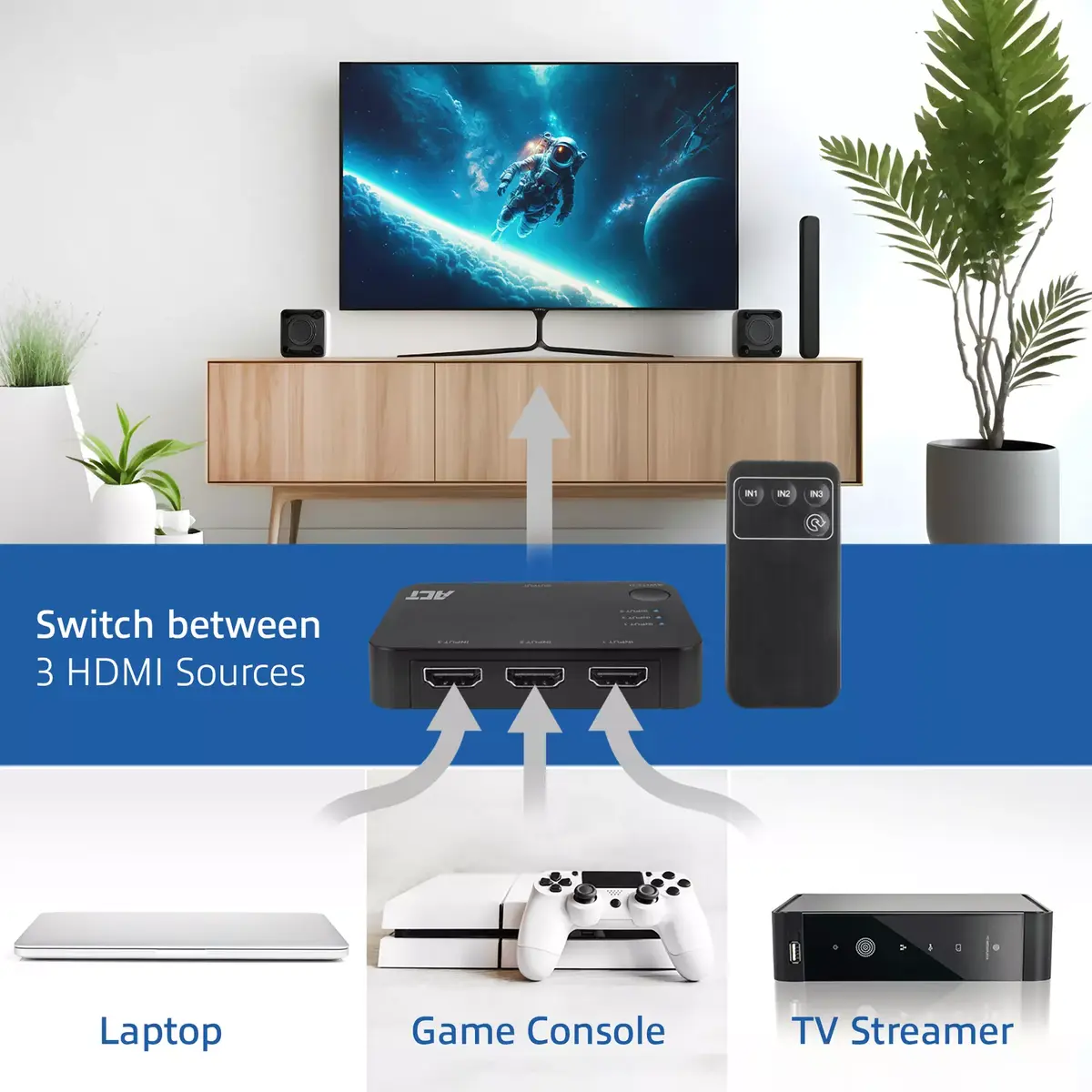 ACT 4K HDMI Switch 3x1 Photo 5