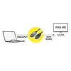 DisplayPort uz HDMI kabelis ROLINE 11445781 Photo 6