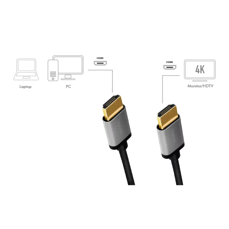 HDMI kabelis LogiLink CHA0100 Photo 3