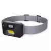Philips SFL1000H/10 налобный LED фонарь 100 люмен Photo 2