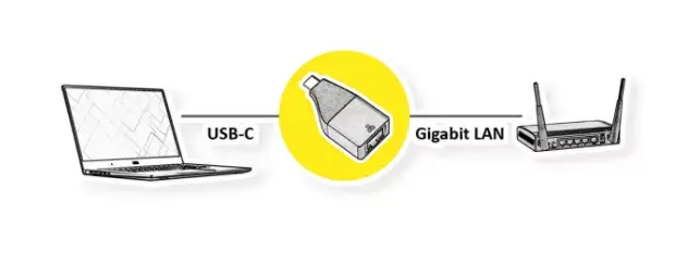 ROLINE Переходник USB Type C RJ-45 12.02.1111 Photo 2