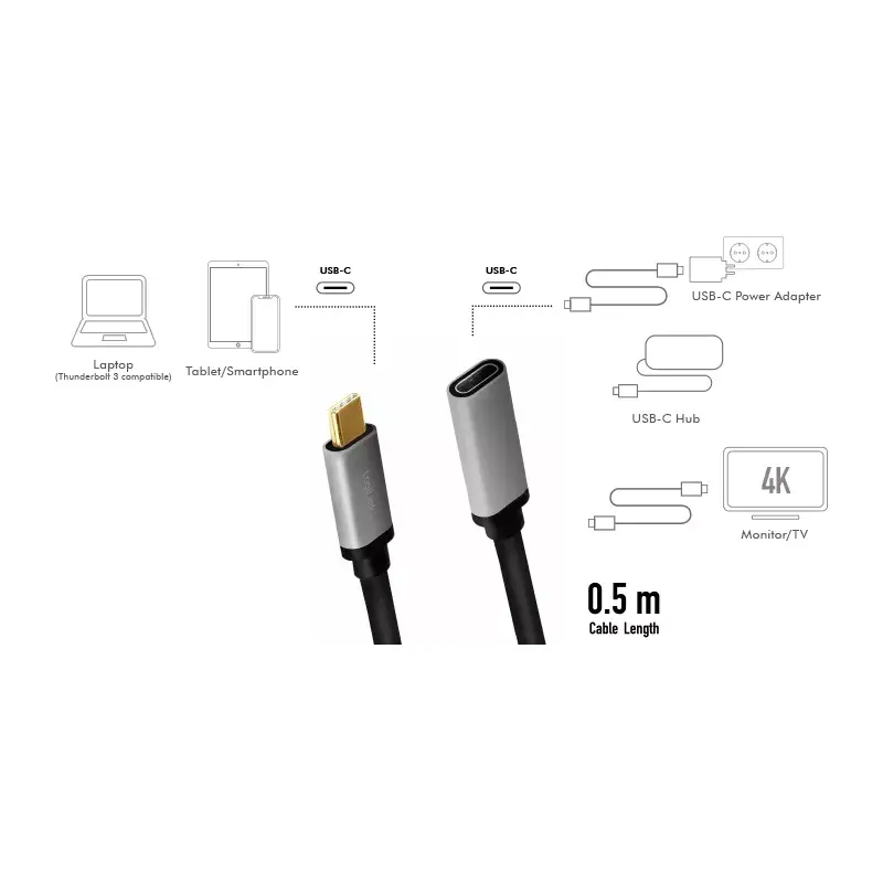 LogiLink USB Cable CUA0105 Photo 3
