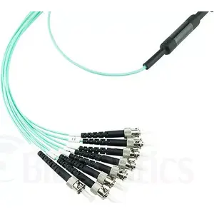 Multimode Fiber Breakout Cable CBO SFP5143EU1MKB, 1 m, multimode