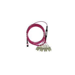 BlueOptics SFP6142FU3MKB InfiniBand оптоволоконный кабель 3 м MTP 4x SC
