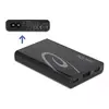 USB Charger DeLOCK 41453 Photo 2