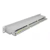 DeLOCK 19" Patch Panel 16 port Cat.6A Photo 2