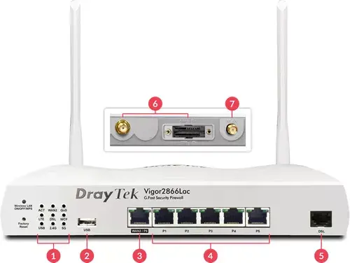 Роутер DrayTek Vigor 2866L Photo 3