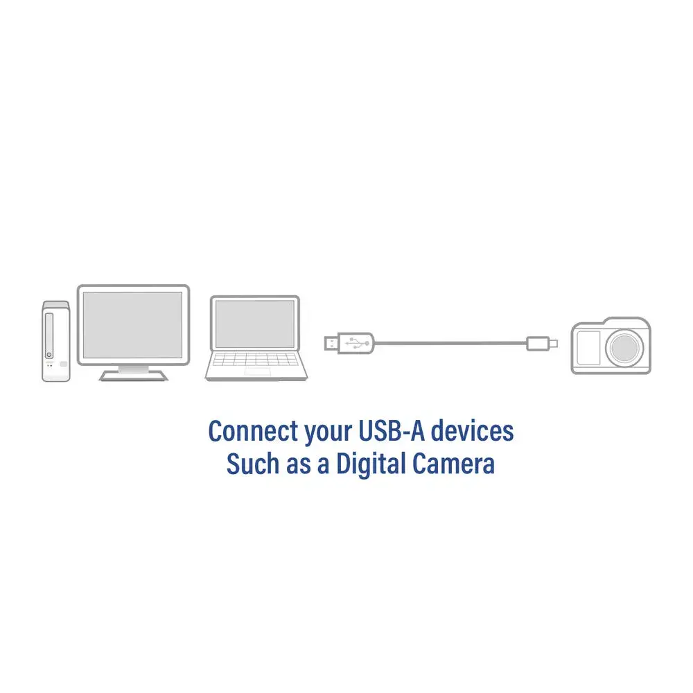 USB 2.0 connection cable ACT AC3050 Photo 4
