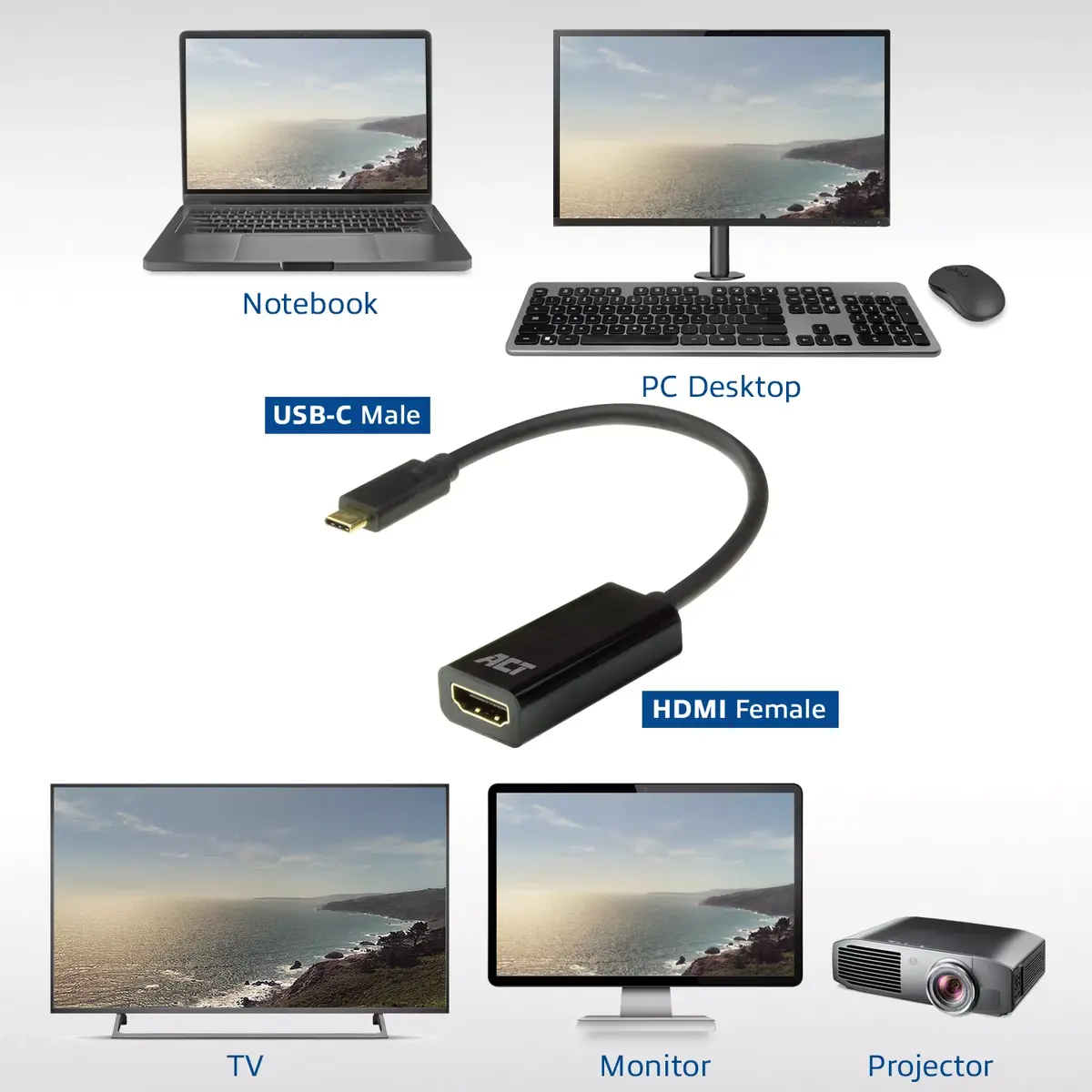 Адаптер ACT USB-C на HDMI AC7310 Photo 4
