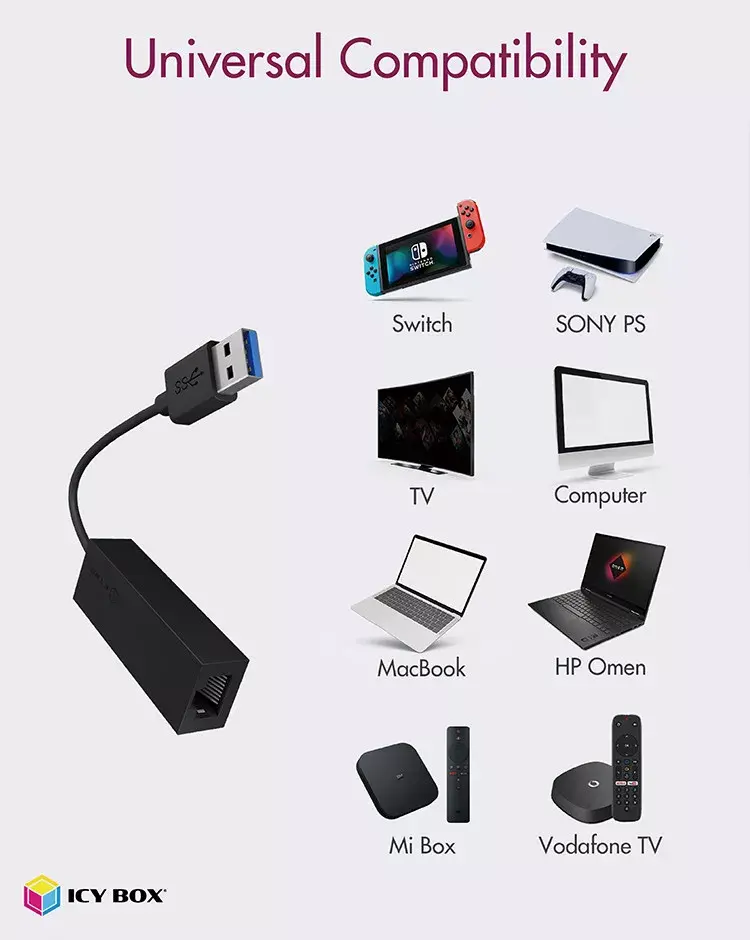 USB 3.0 A-Type to RJ-45 Ethernet ICY BOX 60498 Photo 7
