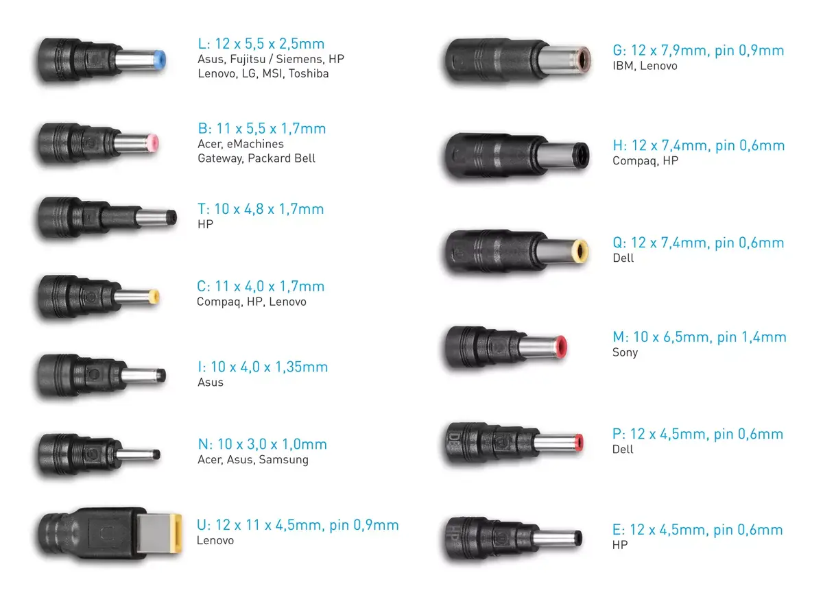 Barošanas adapteris AVACOM ADDC-UNV-A65W Photo 2