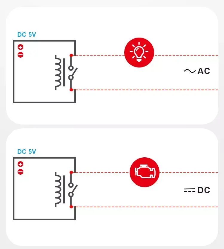 Sonoff RE5V1C Viedais 5V relejs Wi-Fi Photo 6