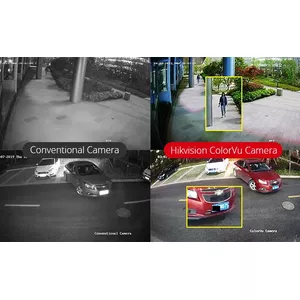 The key benefits of full-color video