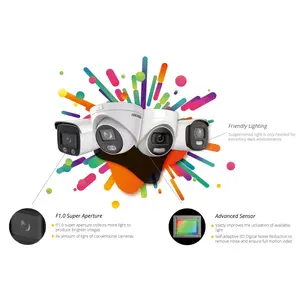 Что такое технология Hikvision ColorVu?