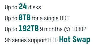 Hard Drive Storage