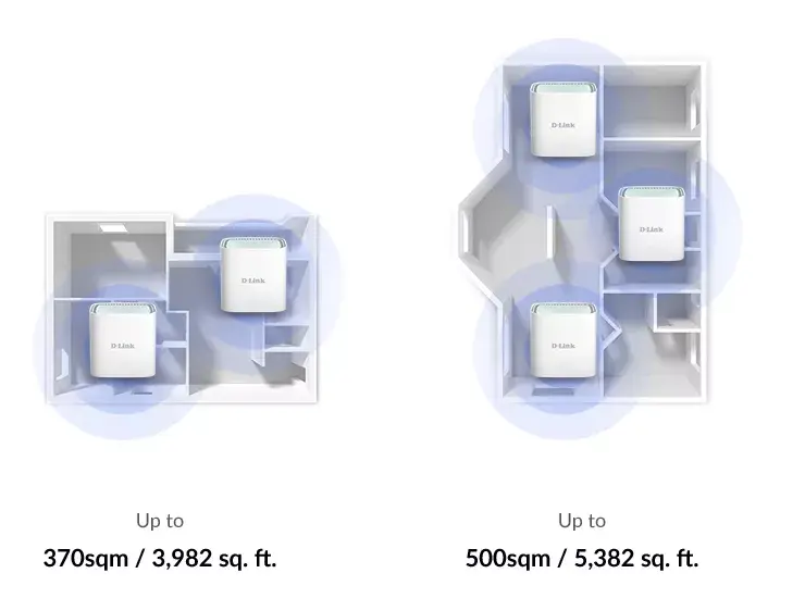 Mesh system D-Link EAGLE PRO AI AX1500 Photo 7