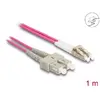 Fiber Optical Cable DeLOCK 87916 Photo 2